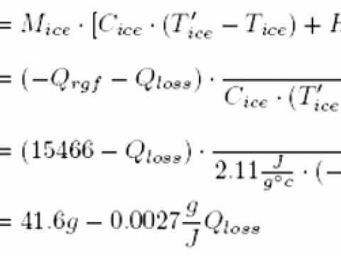 RICETTA RAMOS FIZZ EQUAZIONE MATEMATICA