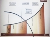 GRAFICO DEL GUSTO 
